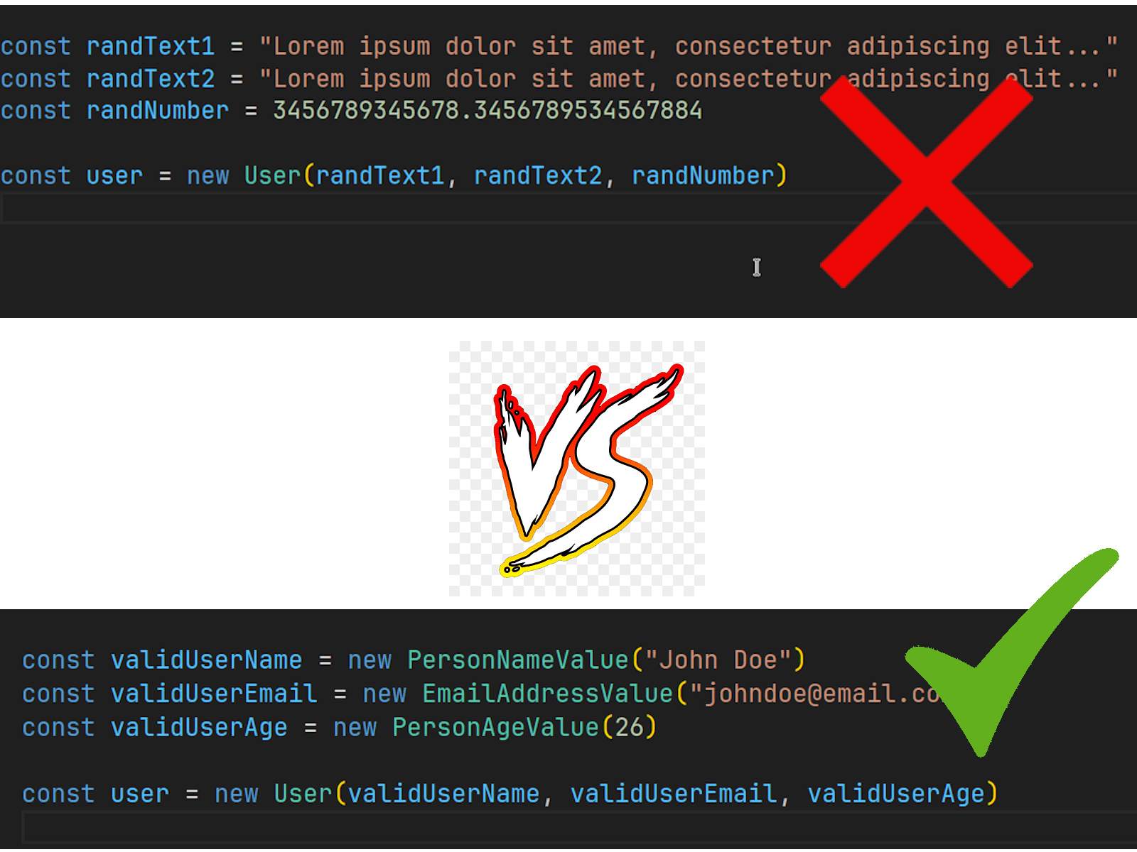 Unveiling the Art of Robust Model Typing: A Skill Many Developers Overlook